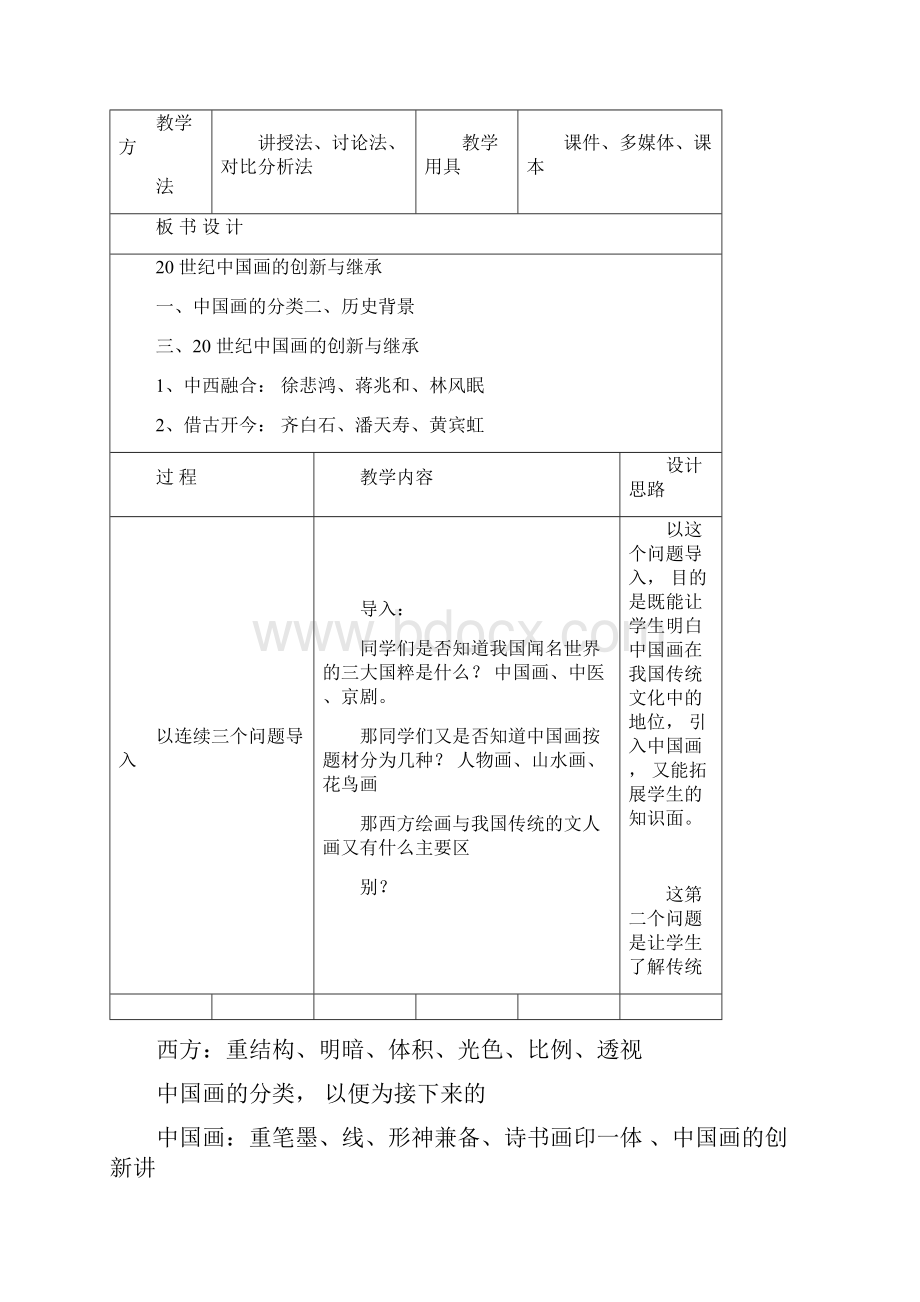 美术《20世纪中国画的创新与继承》教案教学设计.docx_第2页