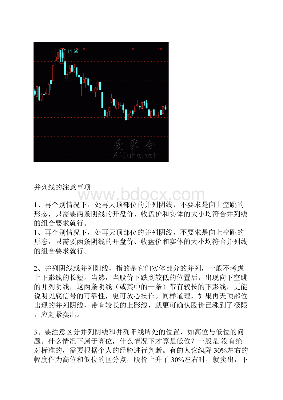 K线学习 83种股票走势图解析.docx_第2页