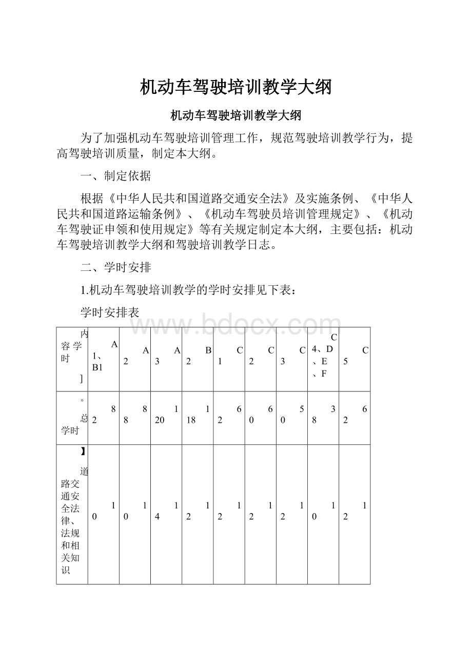 机动车驾驶培训教学大纲.docx