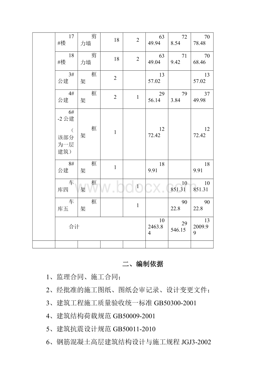 最新钢筋工程监理实施细则资料.docx_第3页