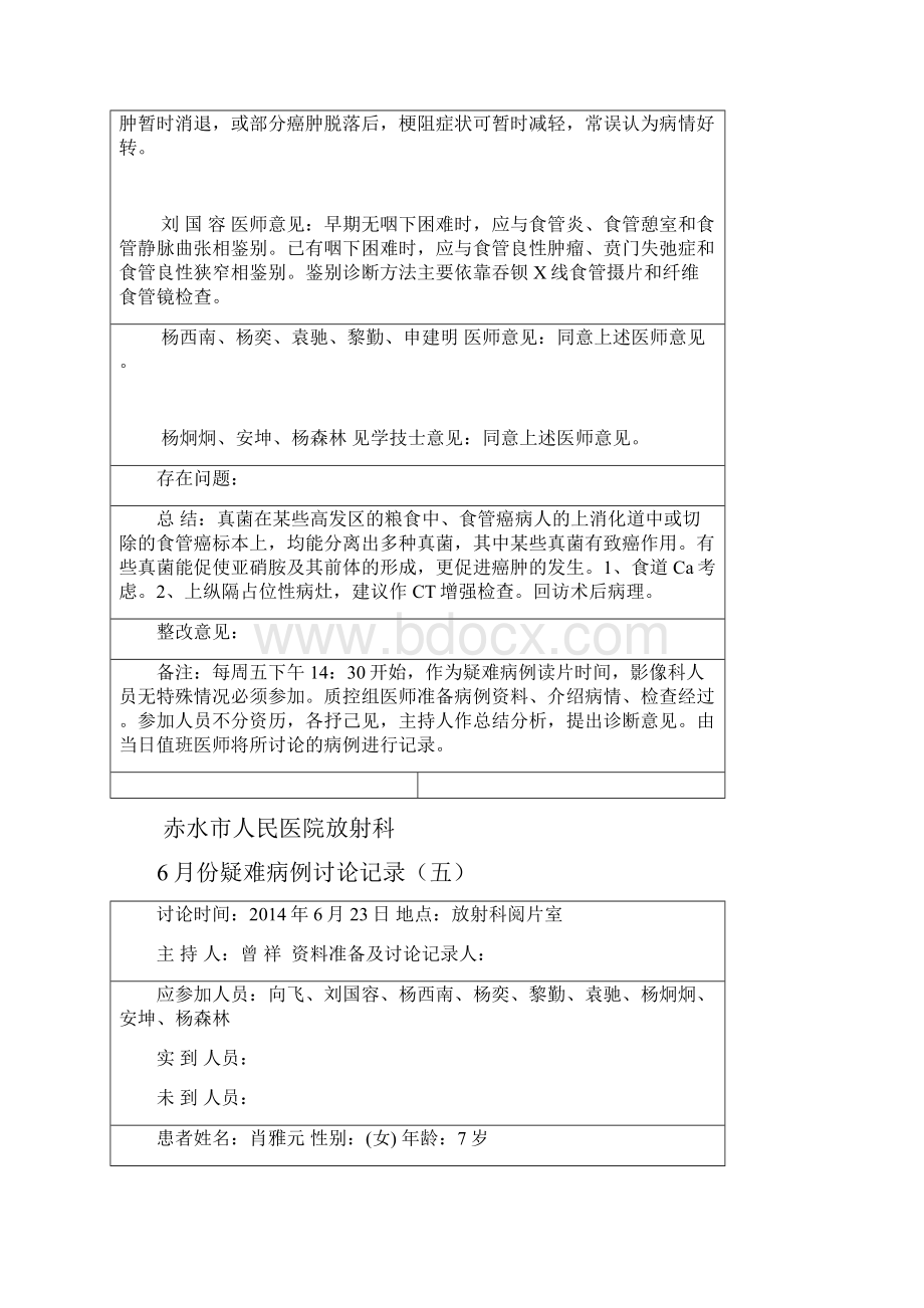 疑难病例讨论记录文本样表doc.docx_第3页