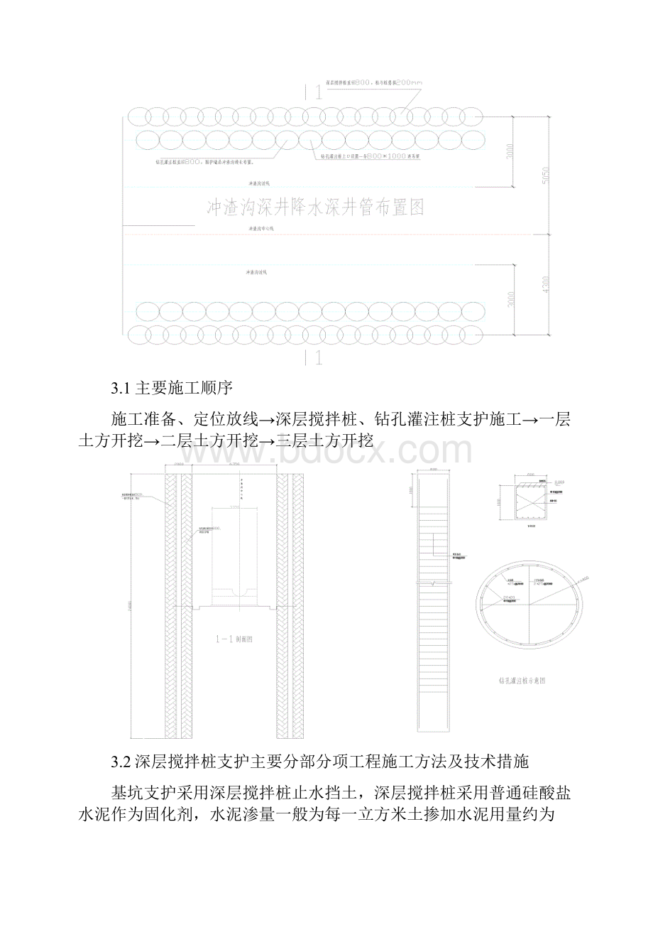 粗轧区设备基础施工方案2支护桩.docx_第2页