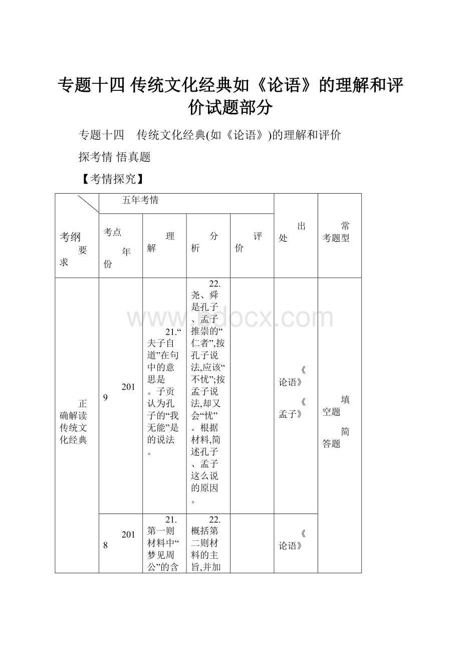 专题十四 传统文化经典如《论语》的理解和评价试题部分.docx_第1页