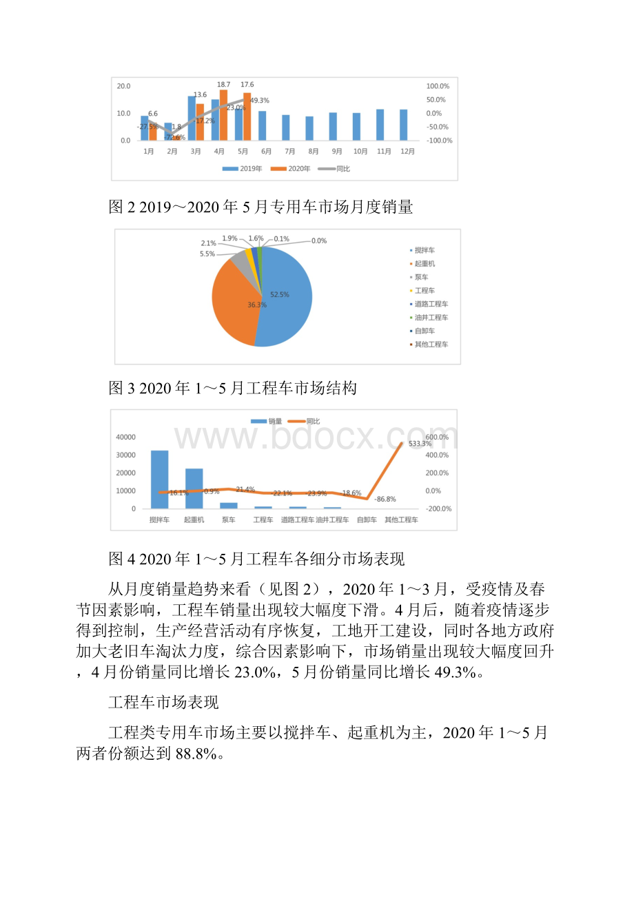 前我国专用车市场分析.docx_第3页