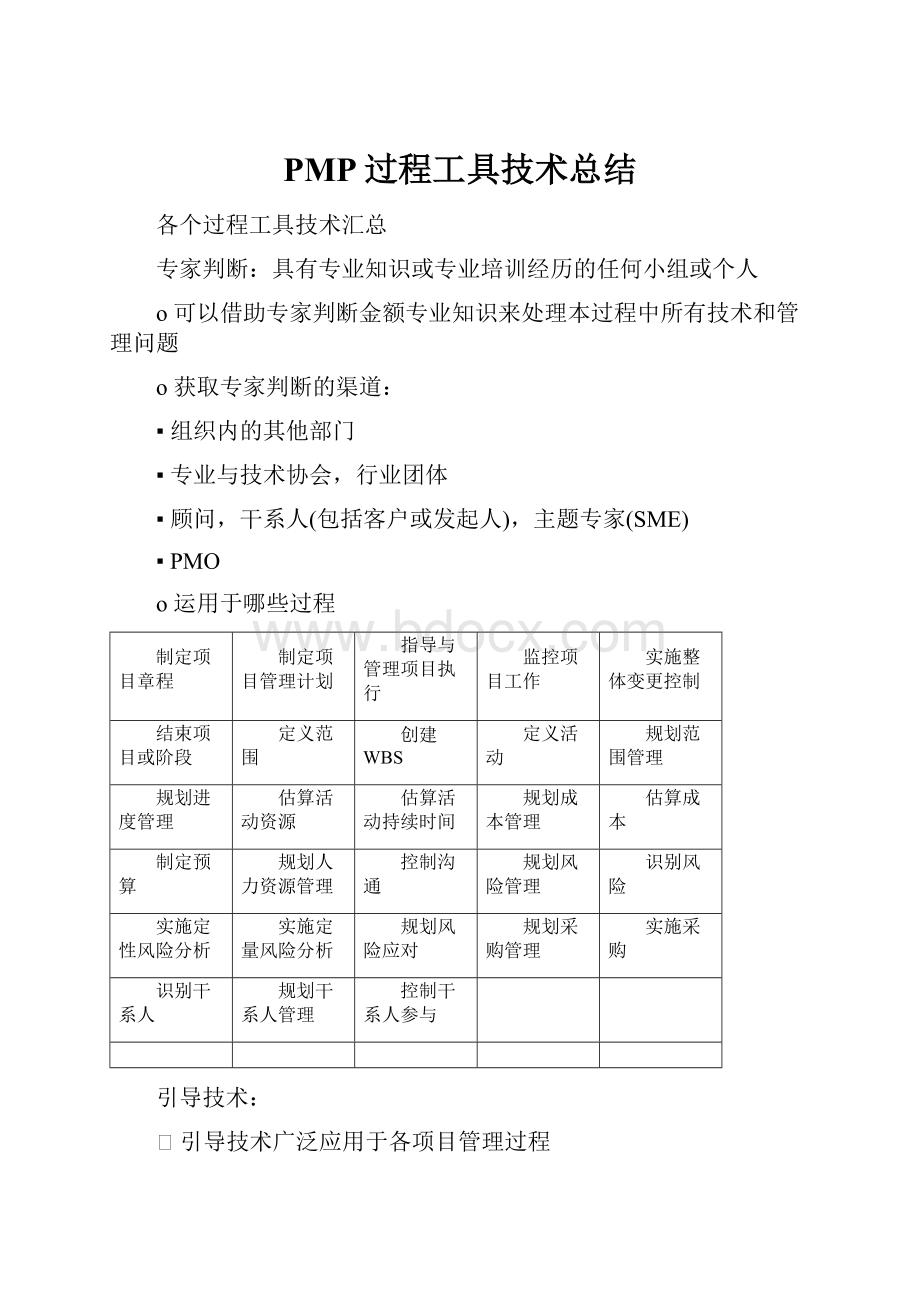 PMP过程工具技术总结.docx_第1页