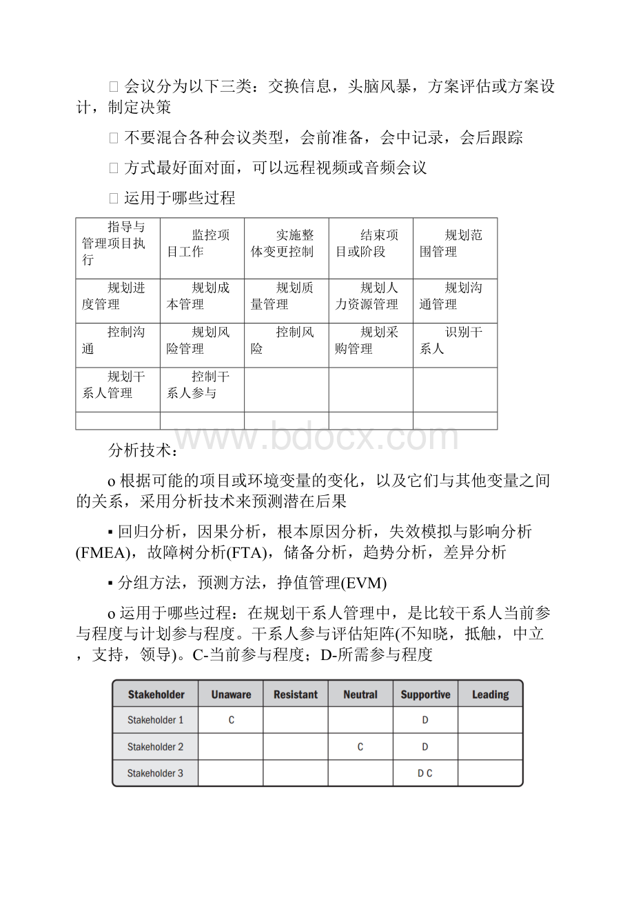 PMP过程工具技术总结.docx_第3页