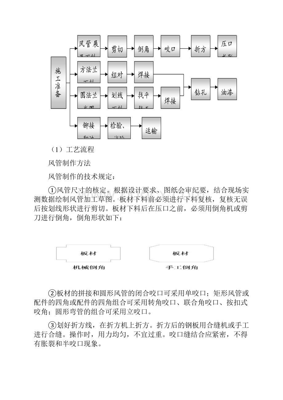 机电安装工程技术标1.docx_第3页