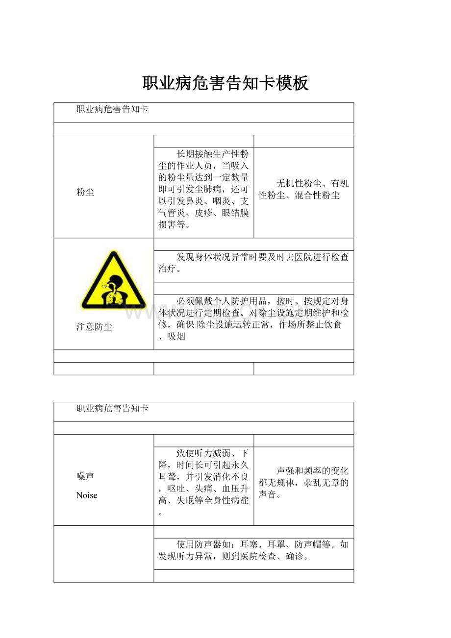 职业病危害告知卡模板.docx_第1页