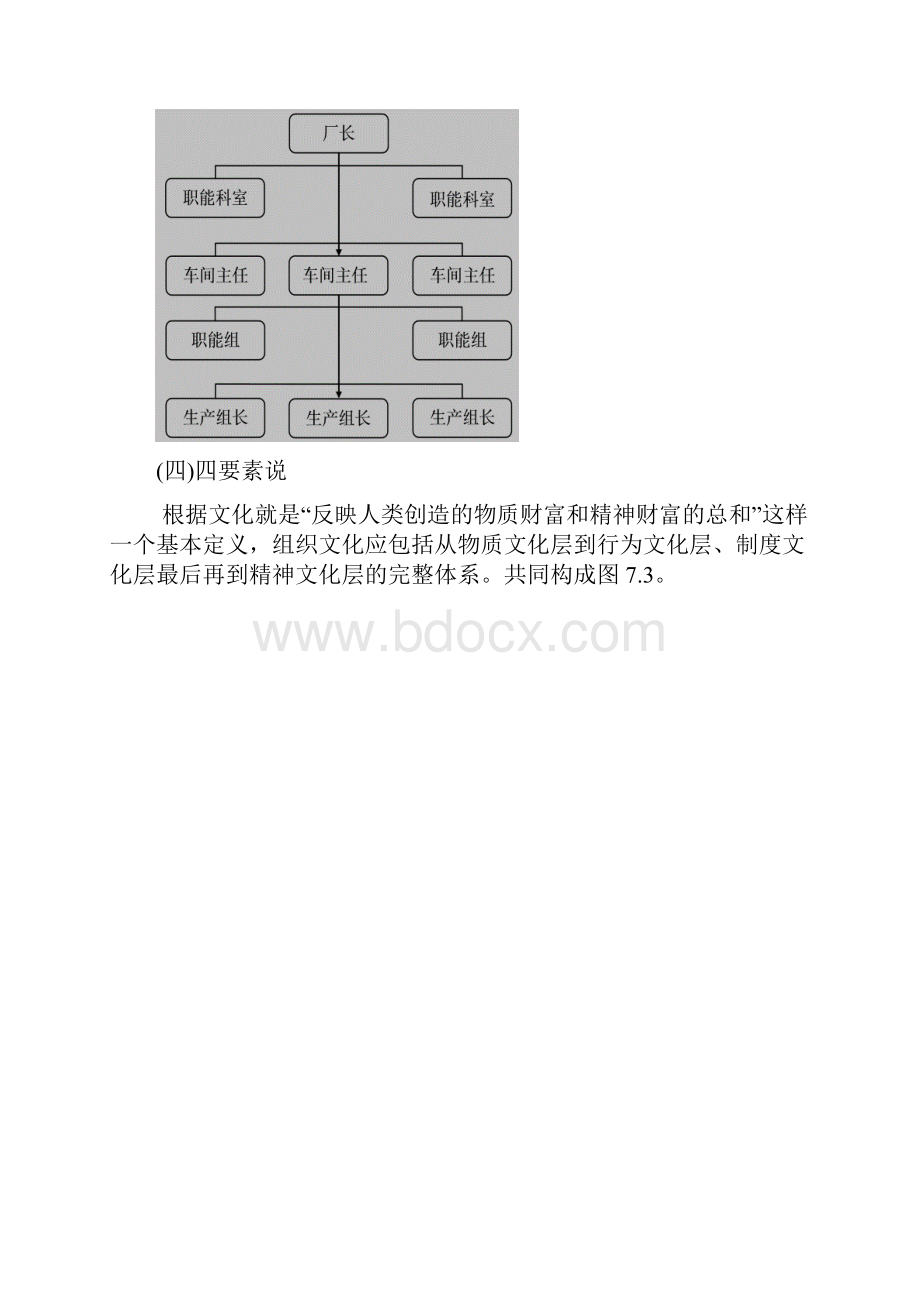 第三节人际关系理论和行为科学.docx_第3页