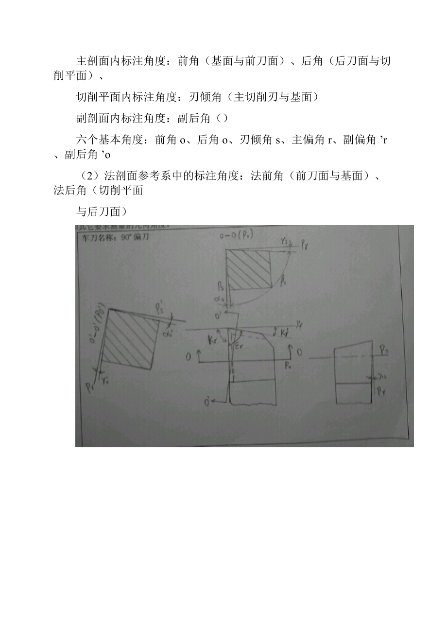 机械加工原理终稿.docx_第2页