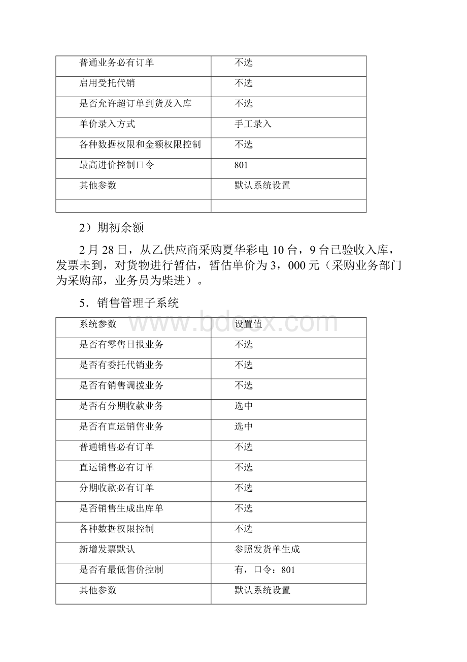 实验13财务业务一体化综合实验.docx_第3页