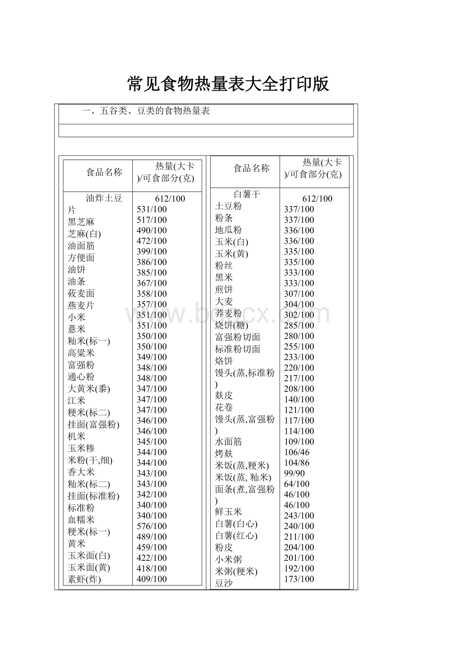 常见食物热量表大全打印版.docx