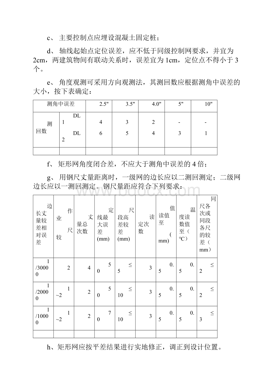 涂装车间监理细则.docx_第3页