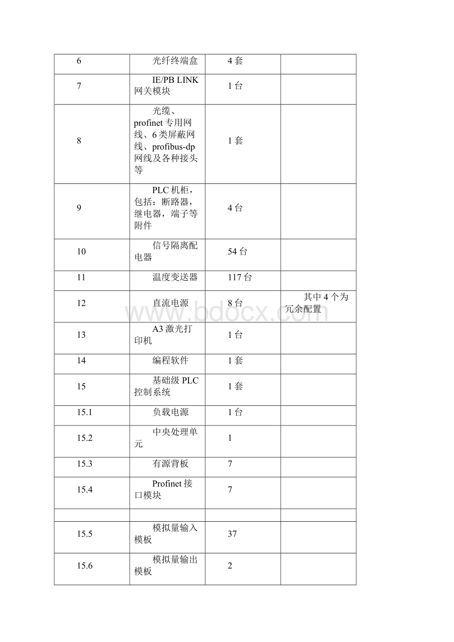 水处理系统PLC控制系统编程调试.docx_第3页