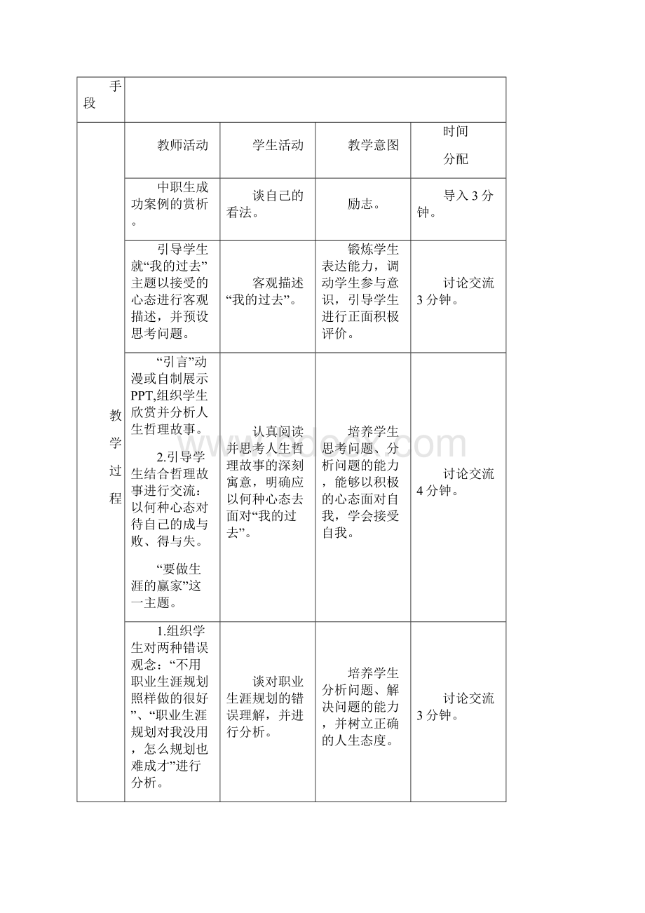 开启充满希望的人生教案.docx_第2页