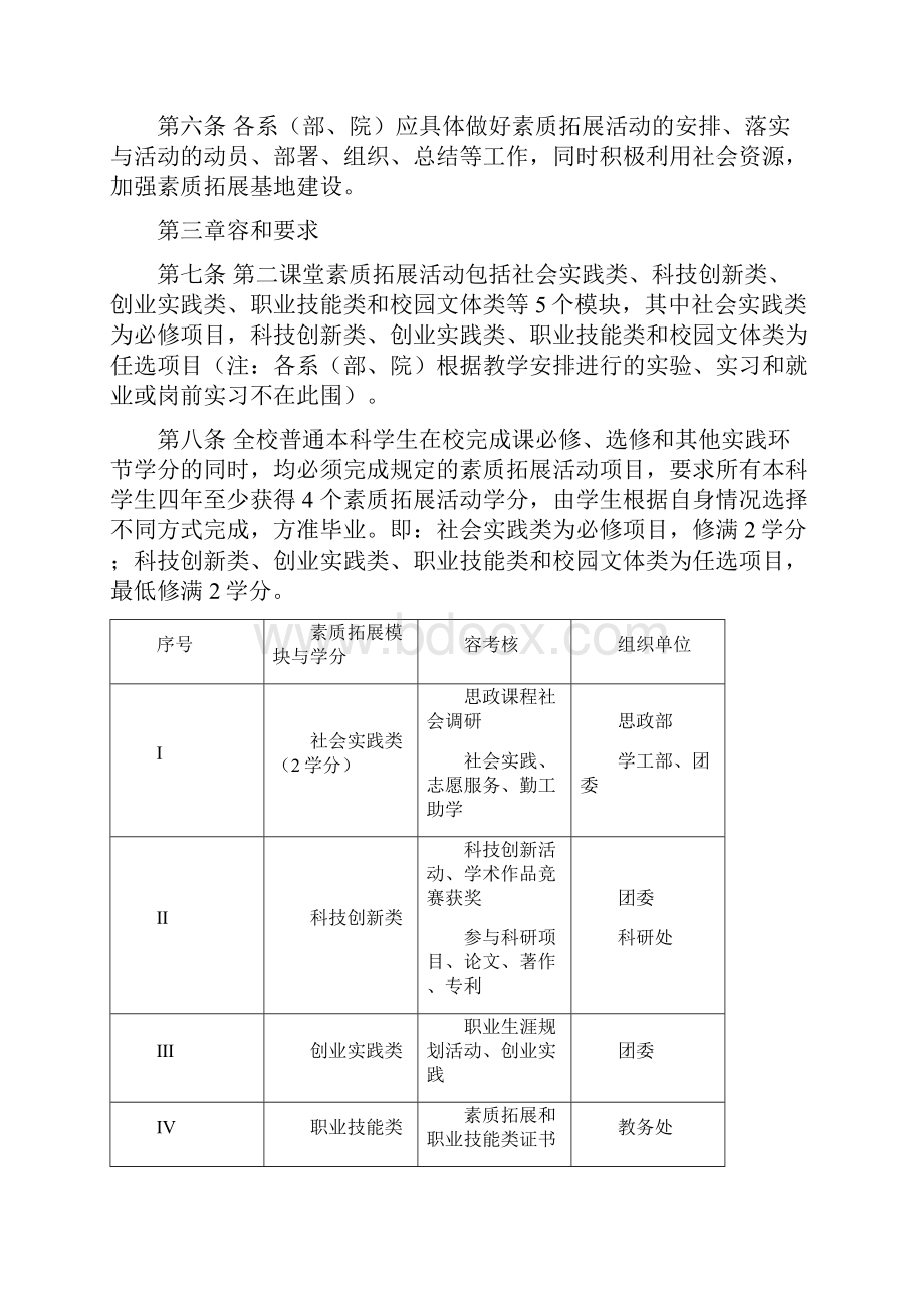 洛阳理工学院本科生素质拓展学分实施办法109资料全.docx_第2页