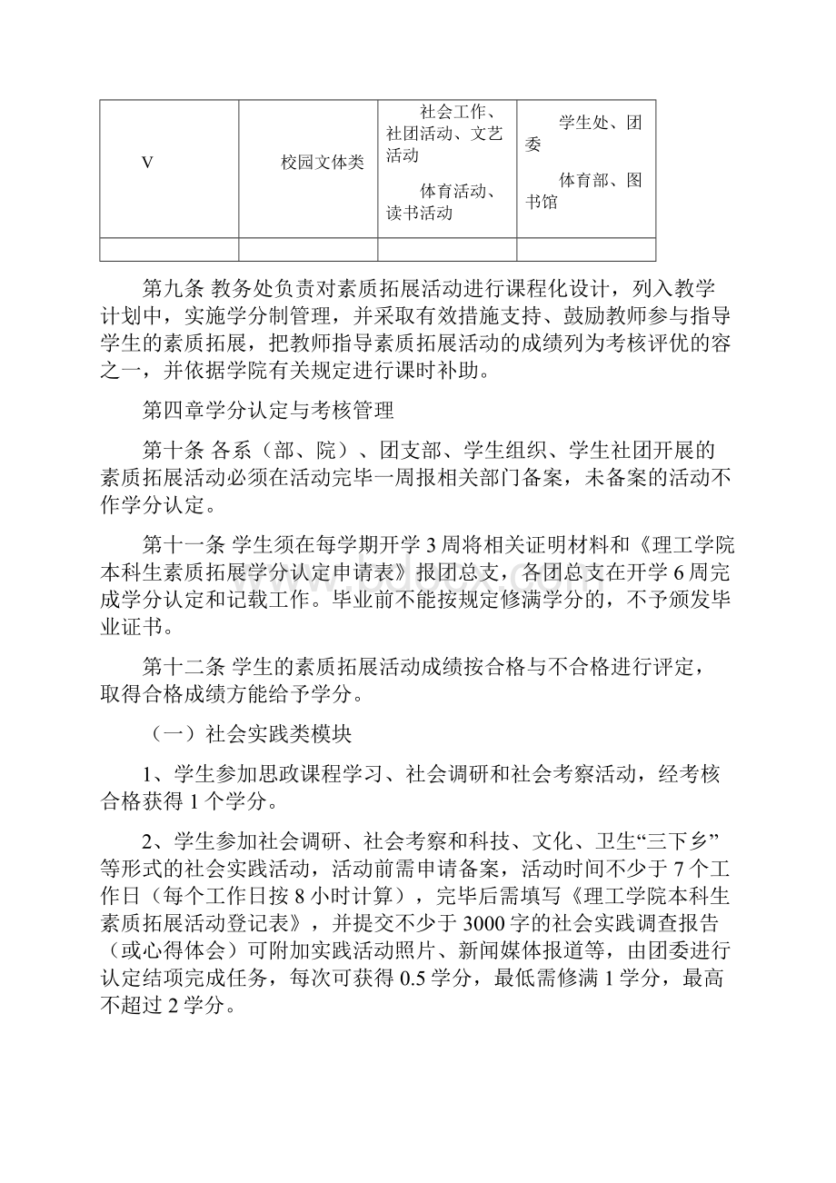 洛阳理工学院本科生素质拓展学分实施办法109资料全.docx_第3页