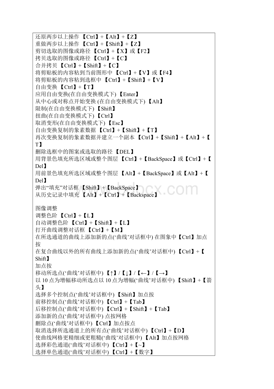 photoshop快捷键大全.docx_第3页