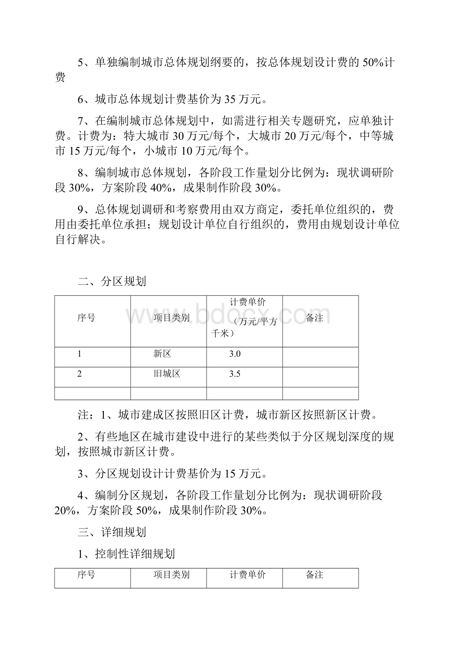 规划设计收费标准.docx_第3页