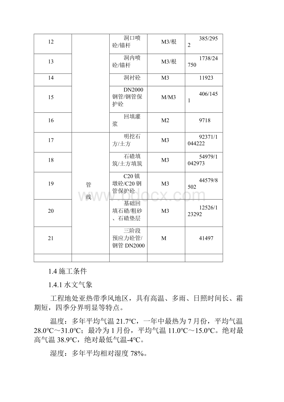 惠州大亚湾引水工程技术方案标部分 精品.docx_第3页