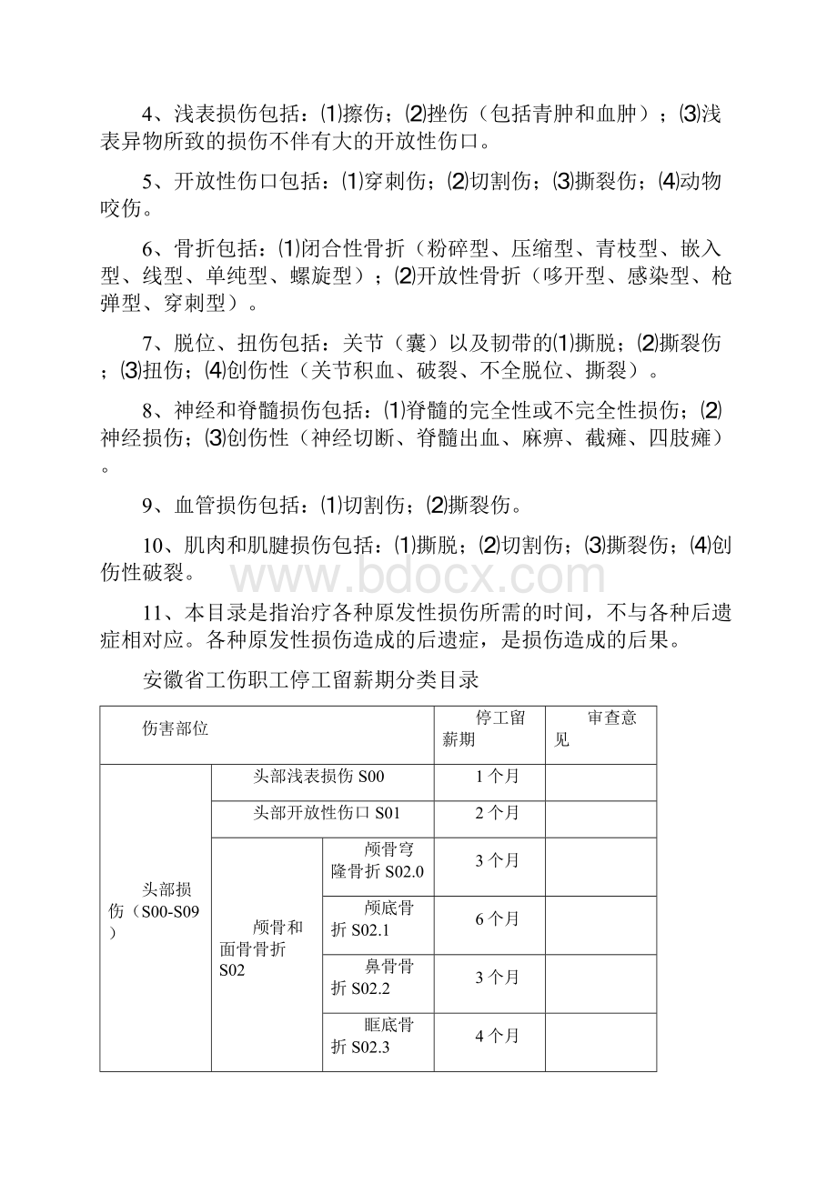 安徽省工伤职工停工留薪期管理规定修订版.docx_第3页