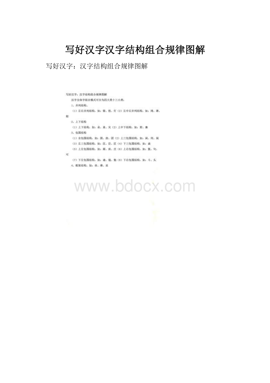 写好汉字汉字结构组合规律图解.docx