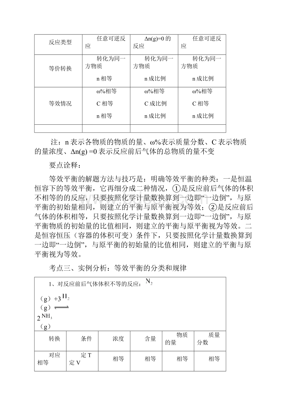 知识讲解等效平衡提高.docx_第2页