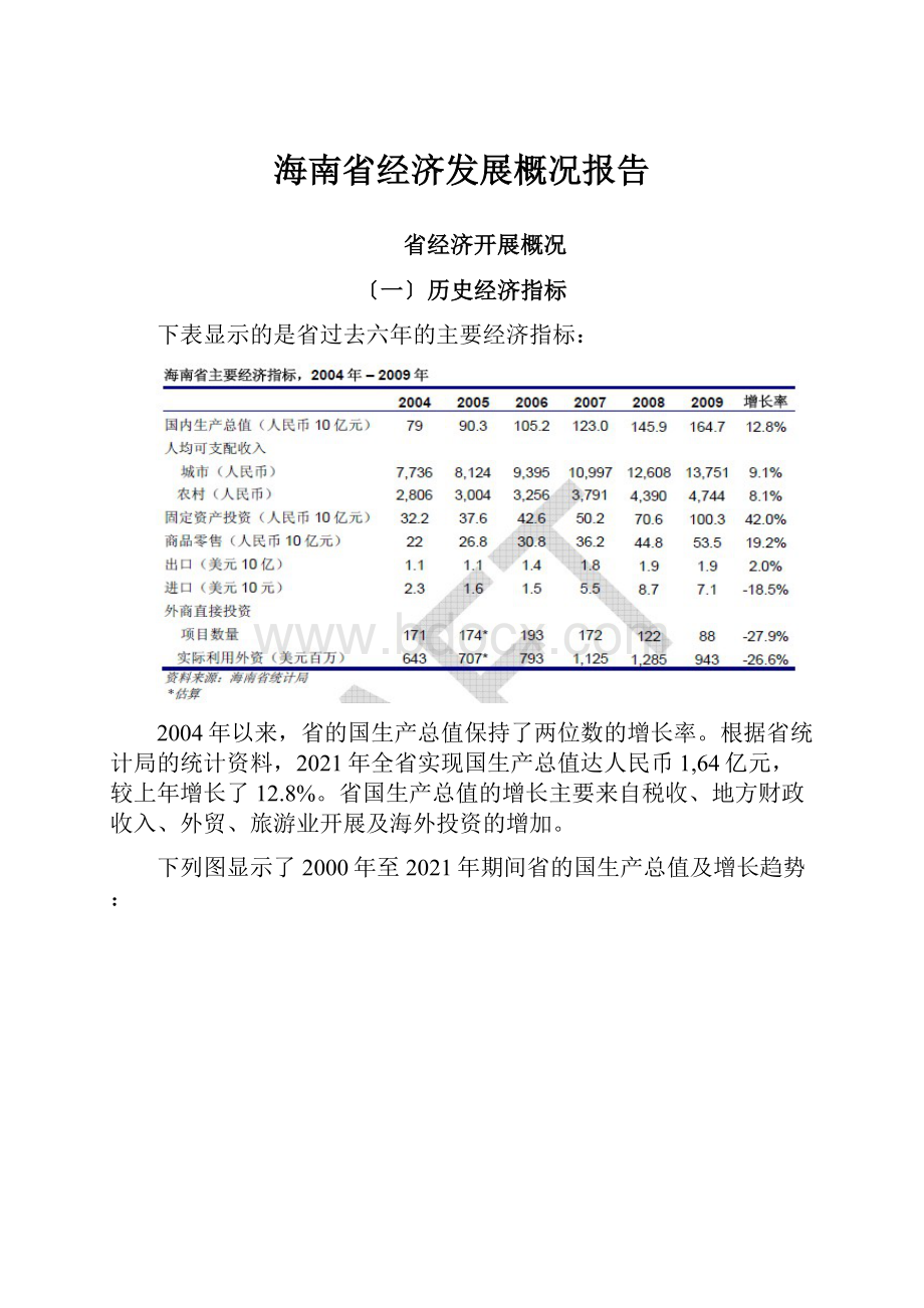 海南省经济发展概况报告.docx