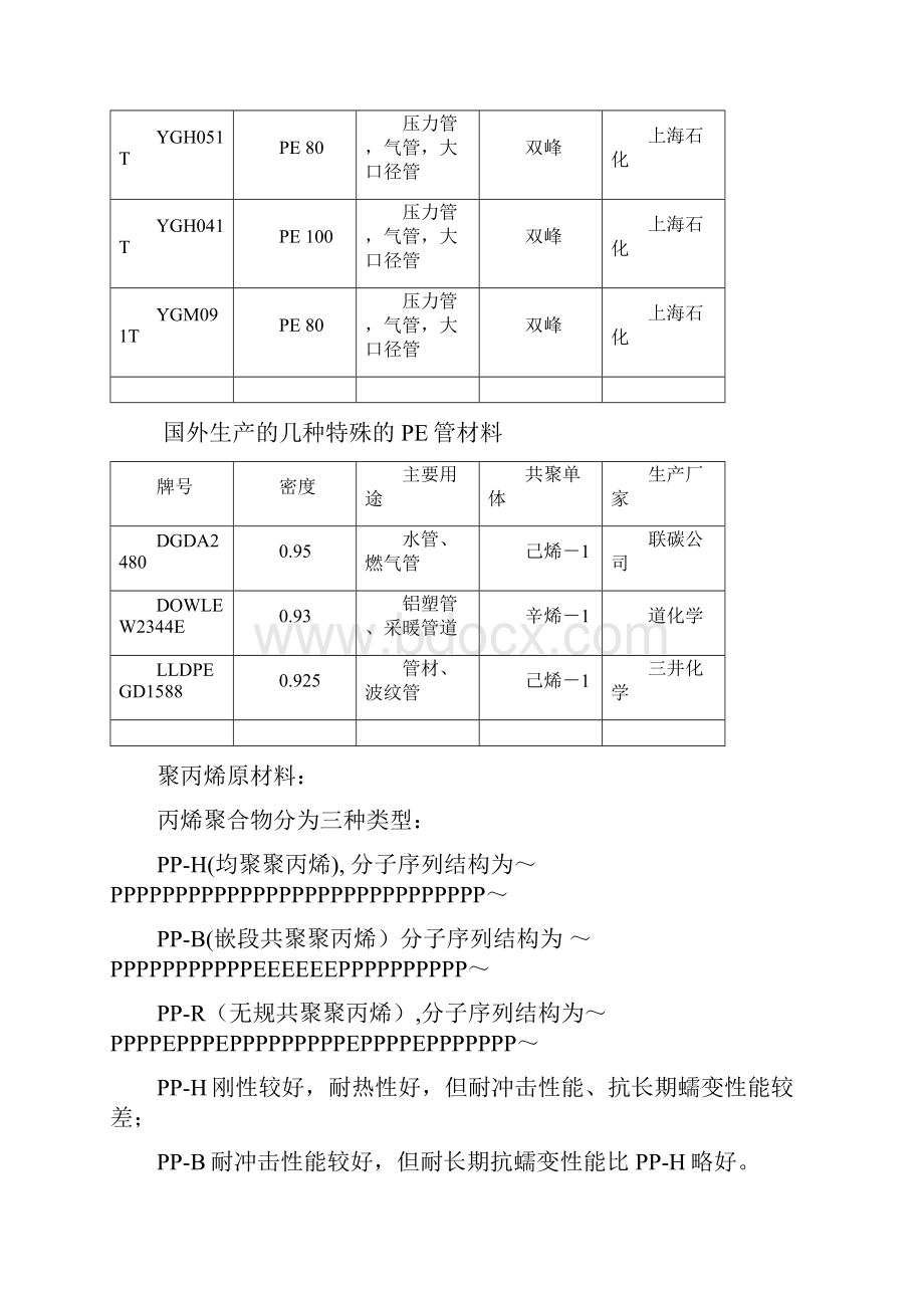 聚乙烯聚丙烯管材生产工艺控制及质量问题处理图文稿.docx_第3页