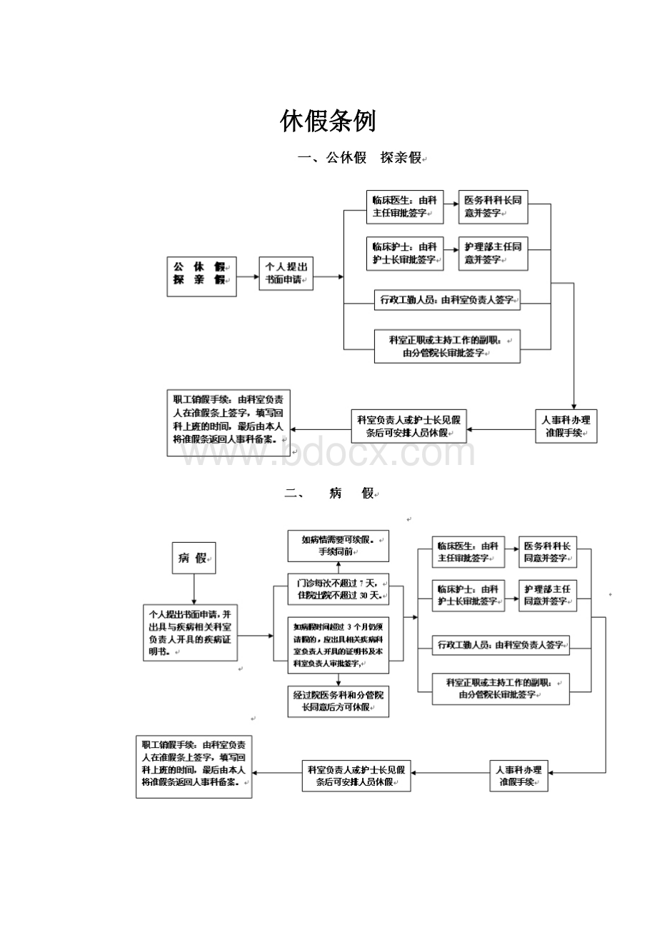 休假条例.docx