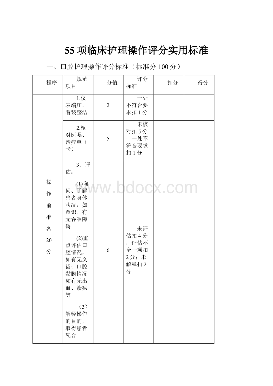 55项临床护理操作评分实用标准.docx_第1页