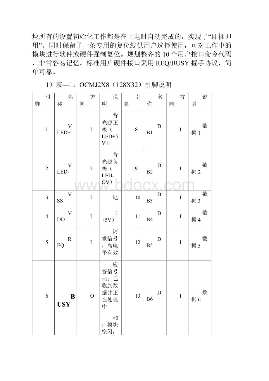 单片机实验lcd显示实验.docx_第3页