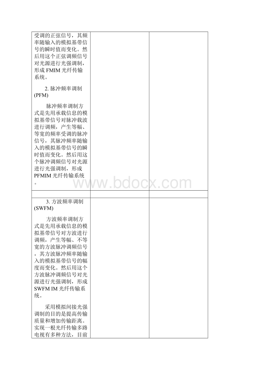 模拟光纤通信系统.docx_第3页