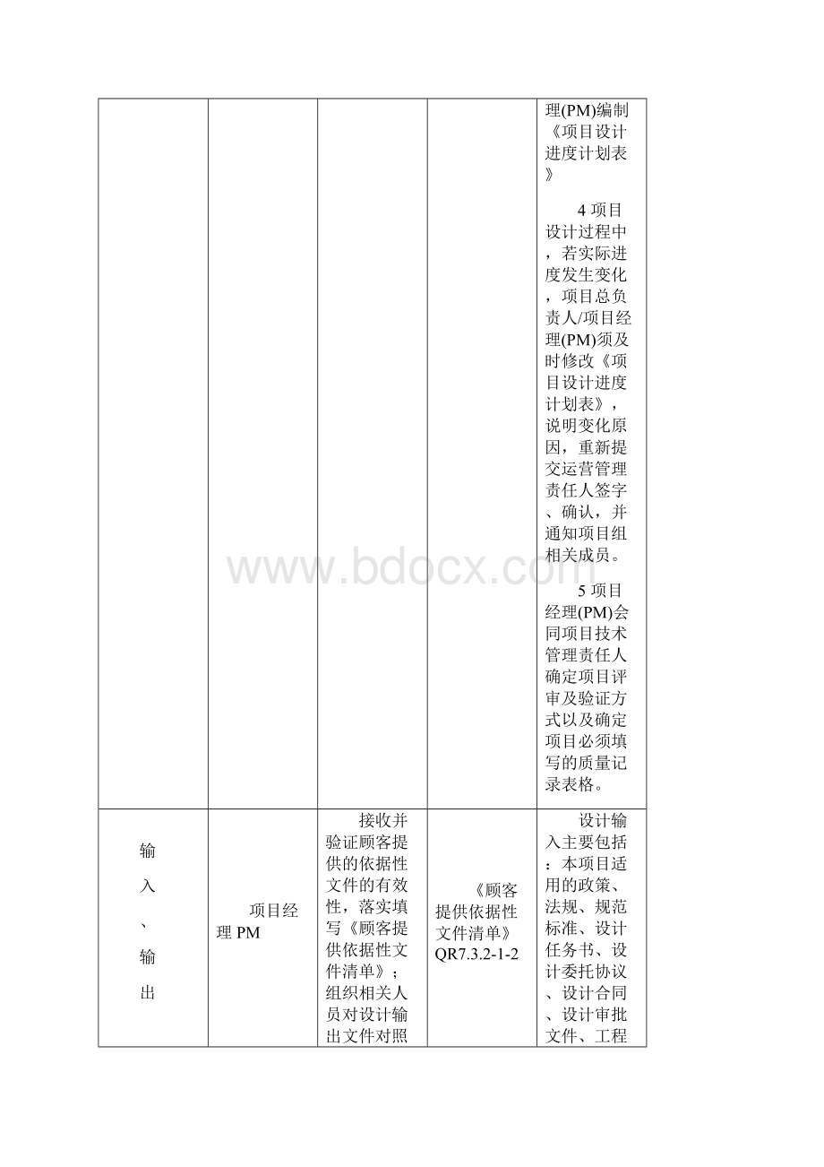 设计全过程的流程节点.docx_第2页