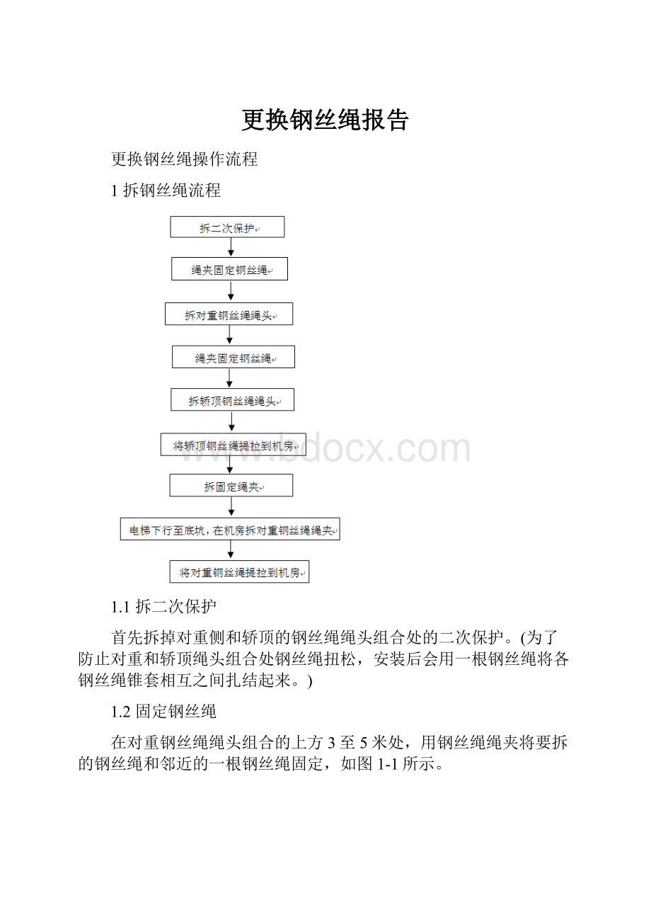 更换钢丝绳报告.docx_第1页