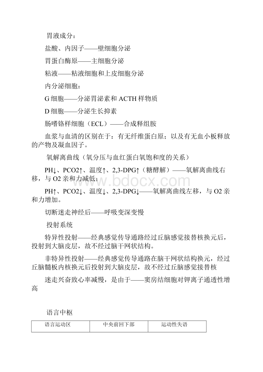 同等学力西医综合错题笔记.docx_第2页