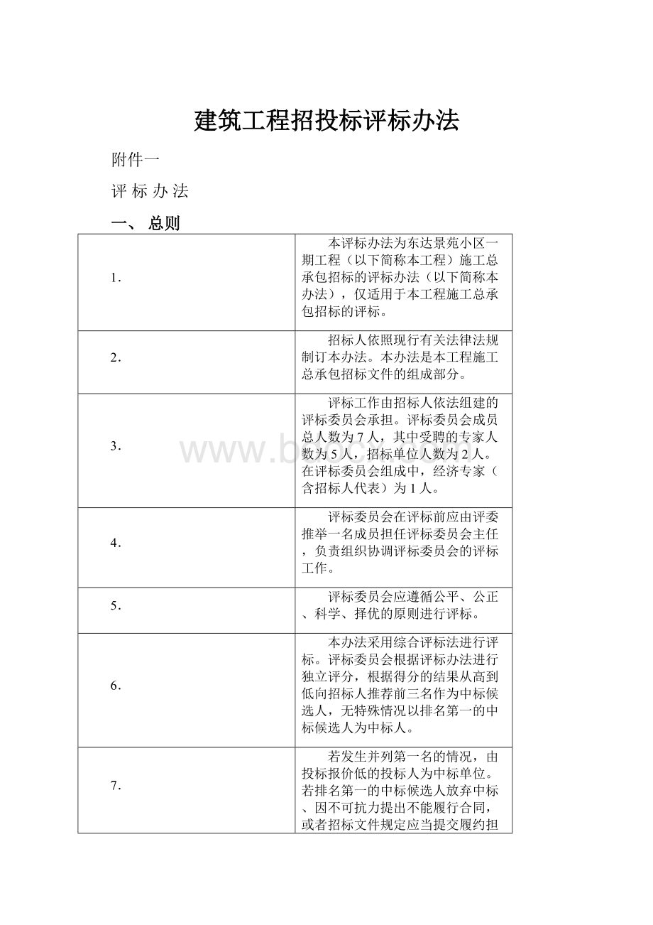 建筑工程招投标评标办法.docx