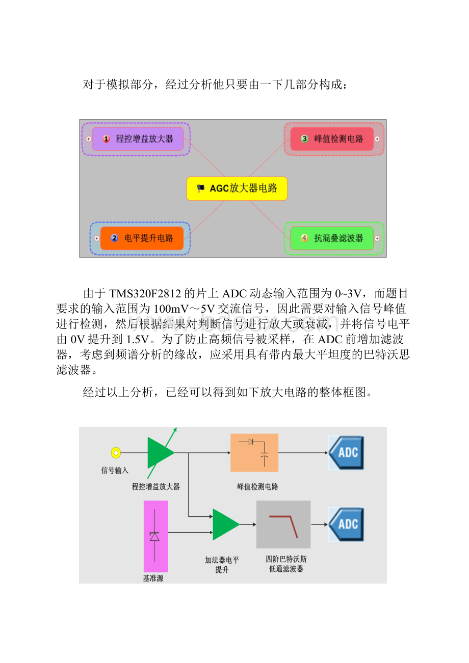 大学生完成电子设计全过程音频信号分析.docx_第2页