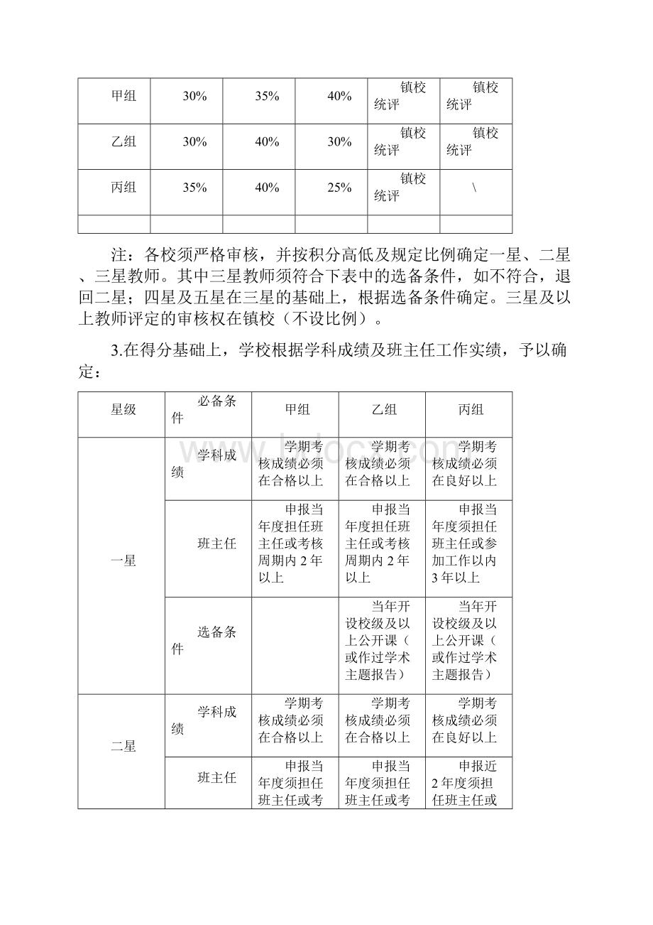 陶朱教办 中小幼星级教师评审办法.docx_第2页