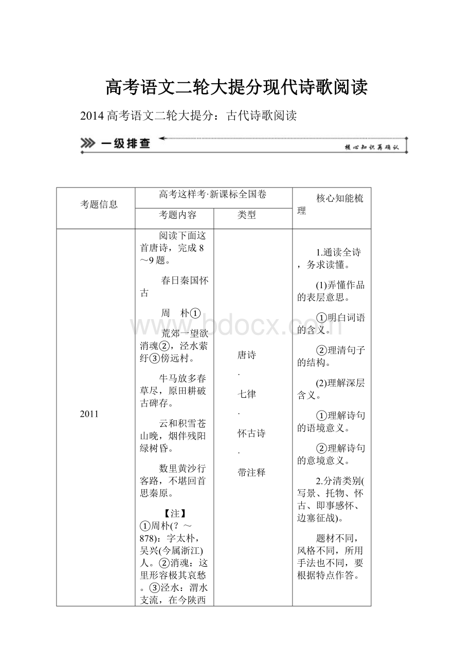 高考语文二轮大提分现代诗歌阅读.docx_第1页