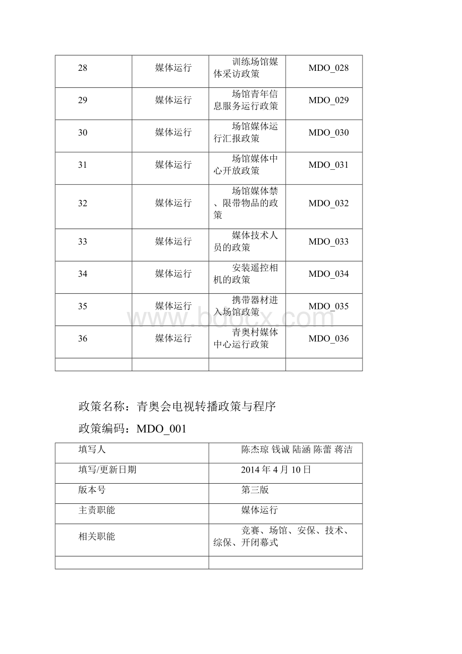 第二届夏季青年奥林匹克运动会媒体运行通用运行政策与程序.docx_第3页