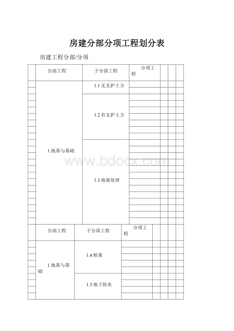 房建分部分项工程划分表.docx