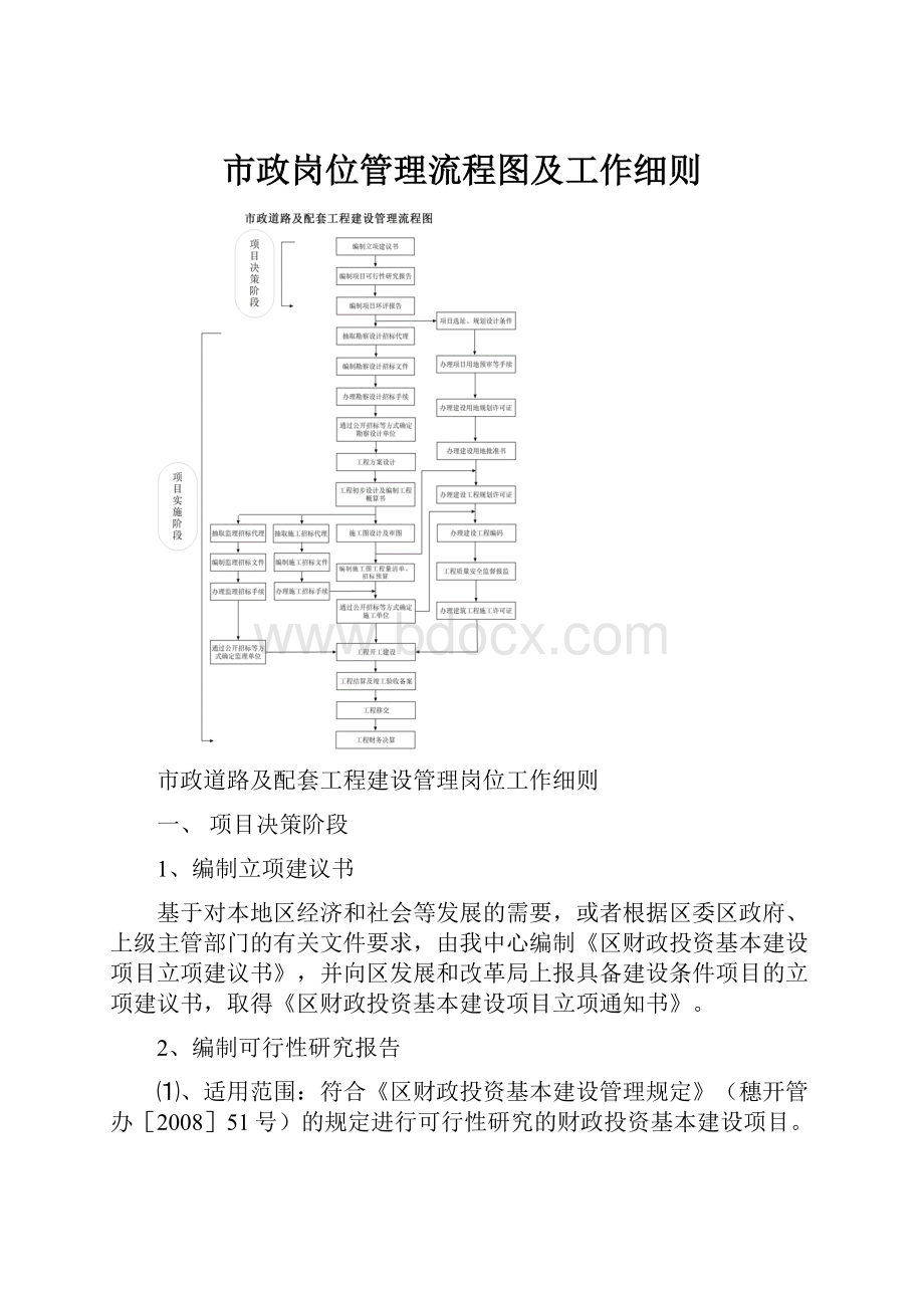 市政岗位管理流程图及工作细则.docx_第1页