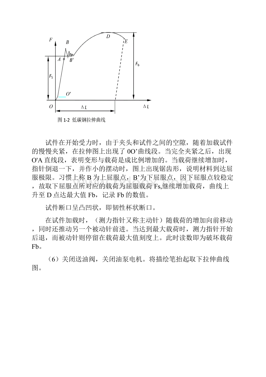 材料力学实验指导书.docx_第3页