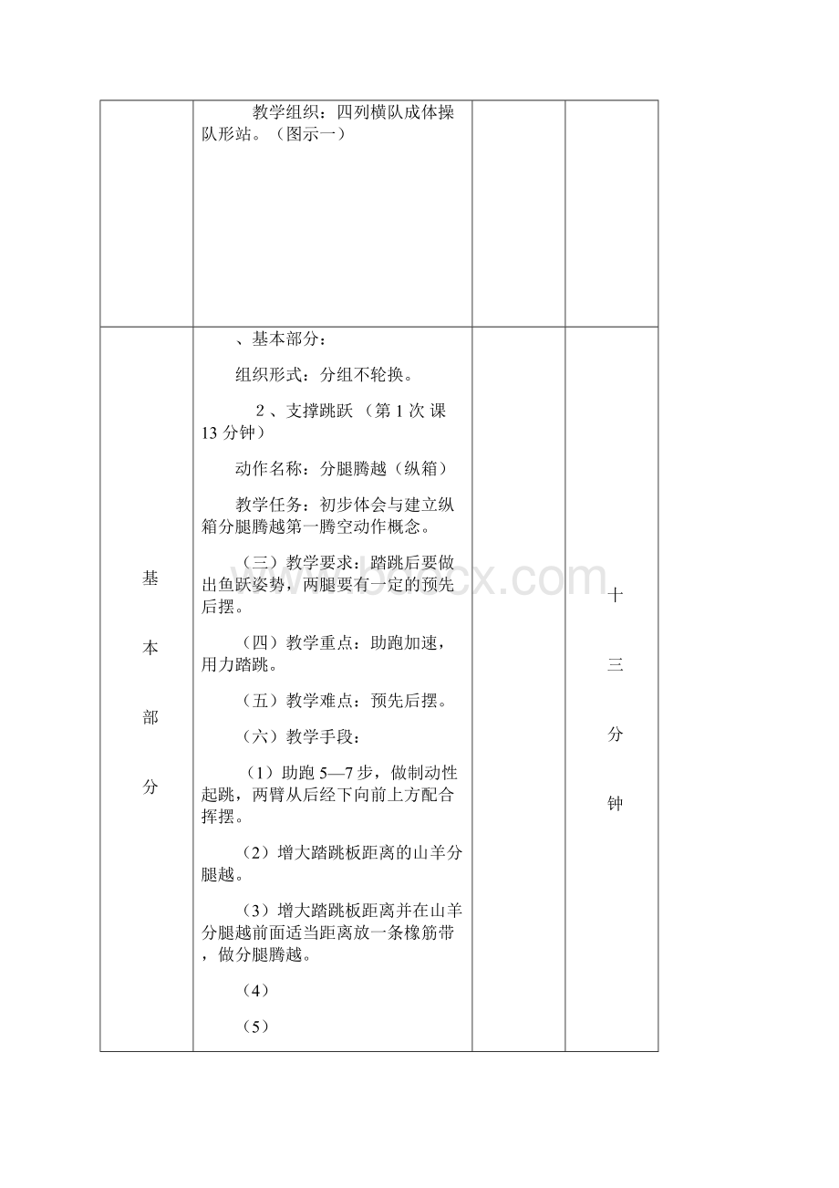 体操技巧教案侧手翻在最后一页精.docx_第2页