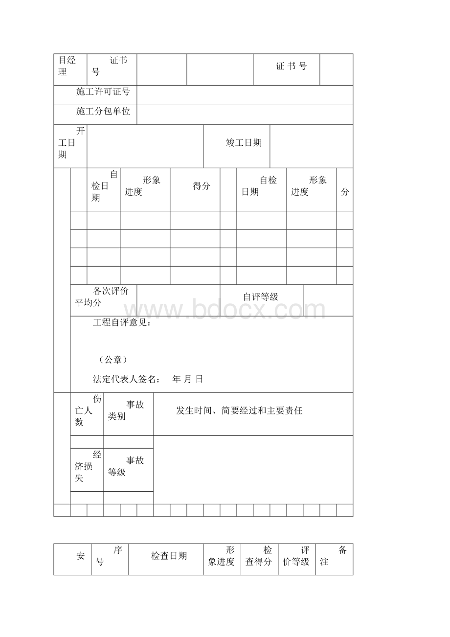 建设工程项目施工安全评价书样本.docx_第2页