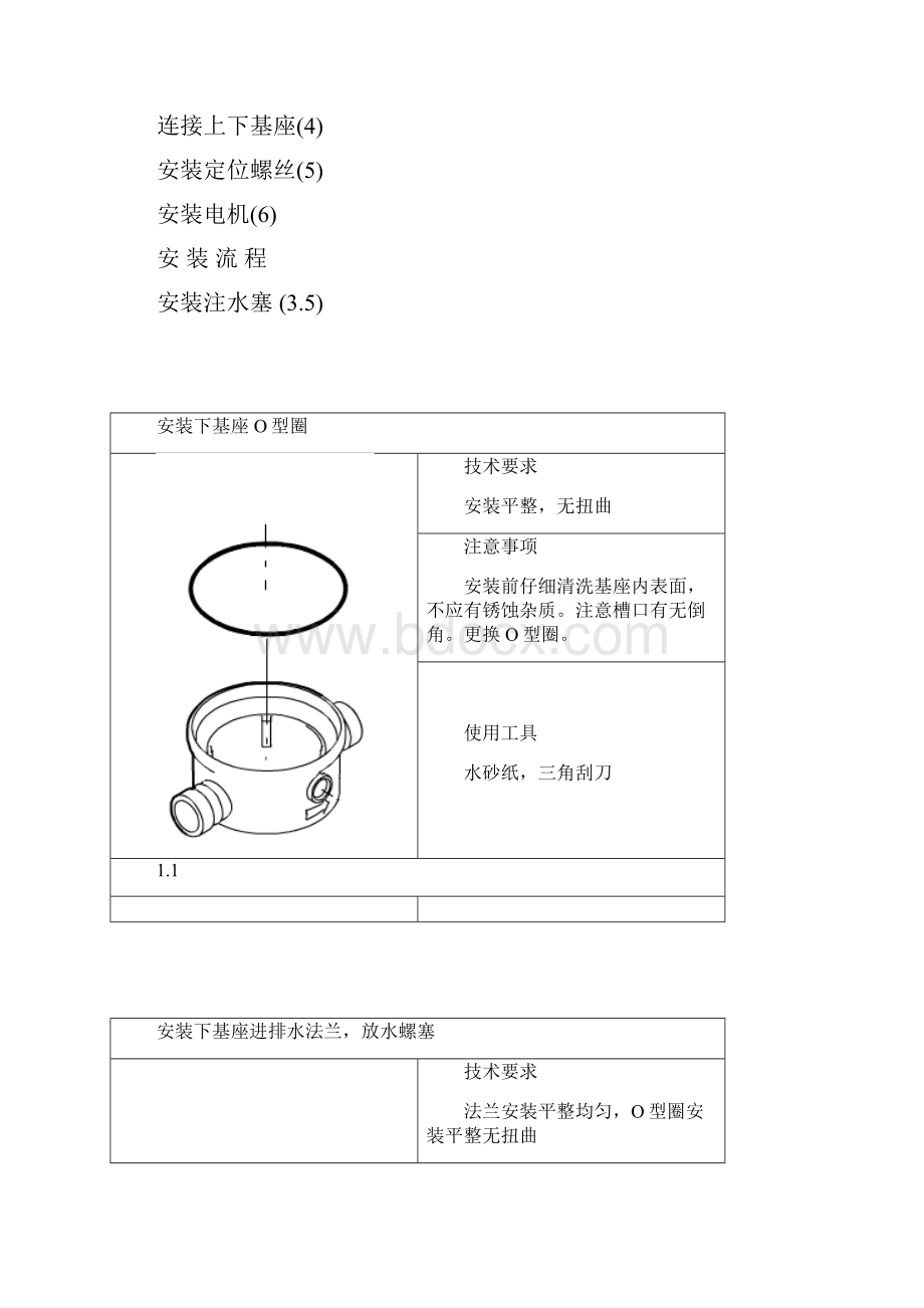 格兰富CRI型多级直列式离心泵装配工艺高级技师课题设计.docx_第3页