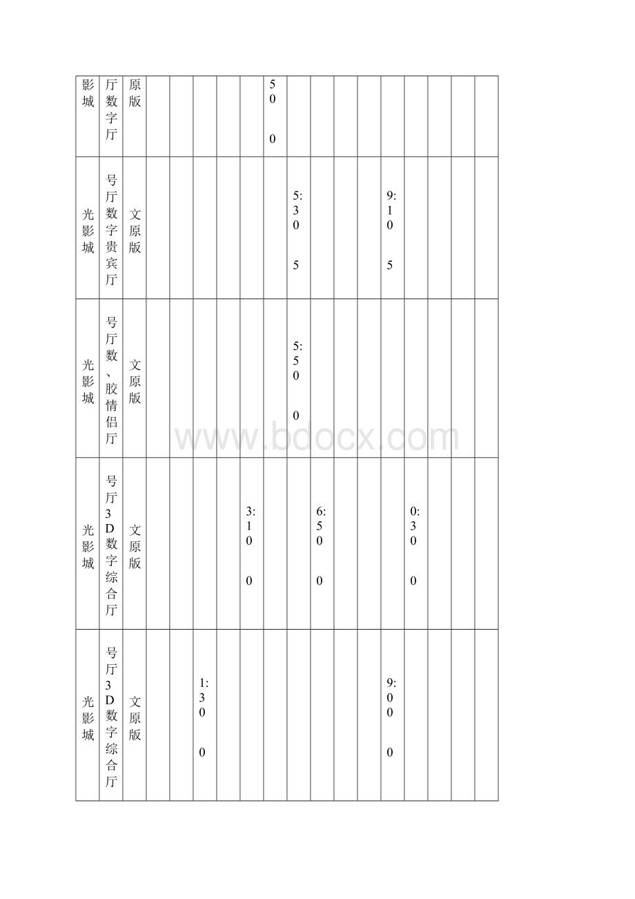 1718星期二三四泰坦尼克号3D在北京各电影院放映表及票价汇总.docx_第3页