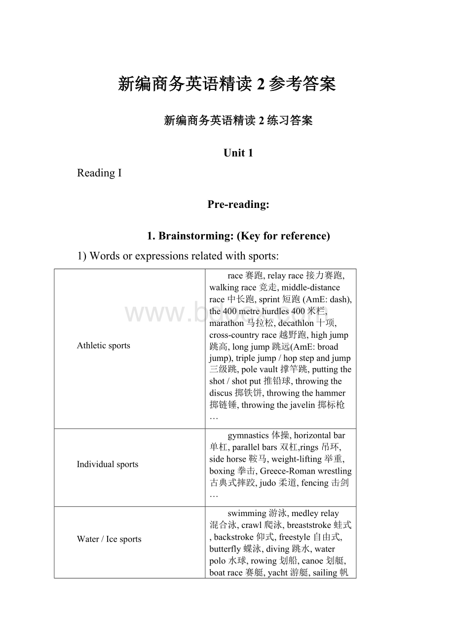 新编商务英语精读2参考答案.docx_第1页