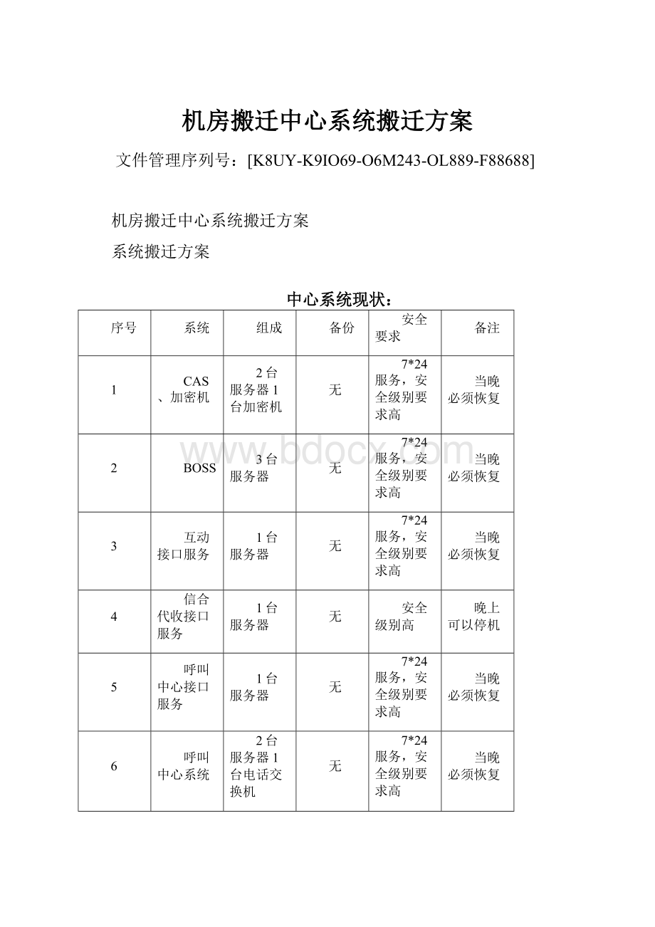 机房搬迁中心系统搬迁方案.docx_第1页